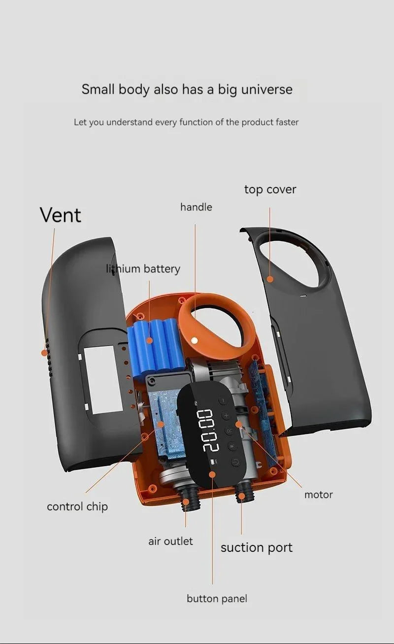 20 PSI Protable Air Pump Inflatable Sup Pump120W Electric Inflatable Deflatable Air Inflator for Outdoo Paddle Board Boat Kayak