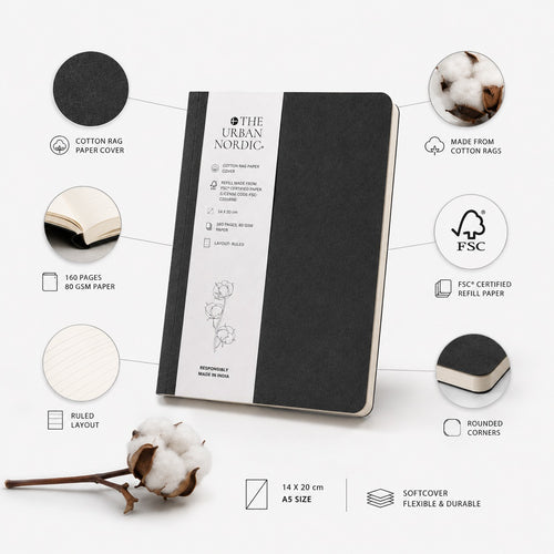 Black Cotton Rag Softcover Notebook